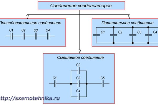 Кракен без впн